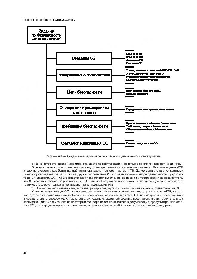 ГОСТ Р ИСО/МЭК 15408-1-2012, страница 46