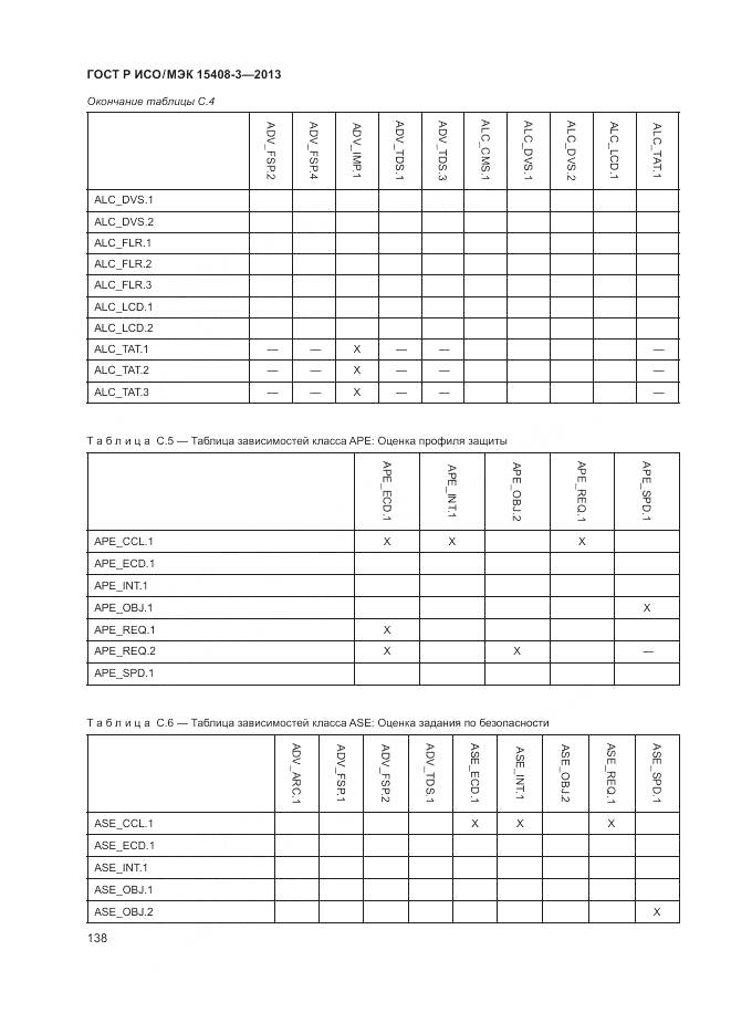 ГОСТ Р ИСО/МЭК 15408-3-2013, страница 144