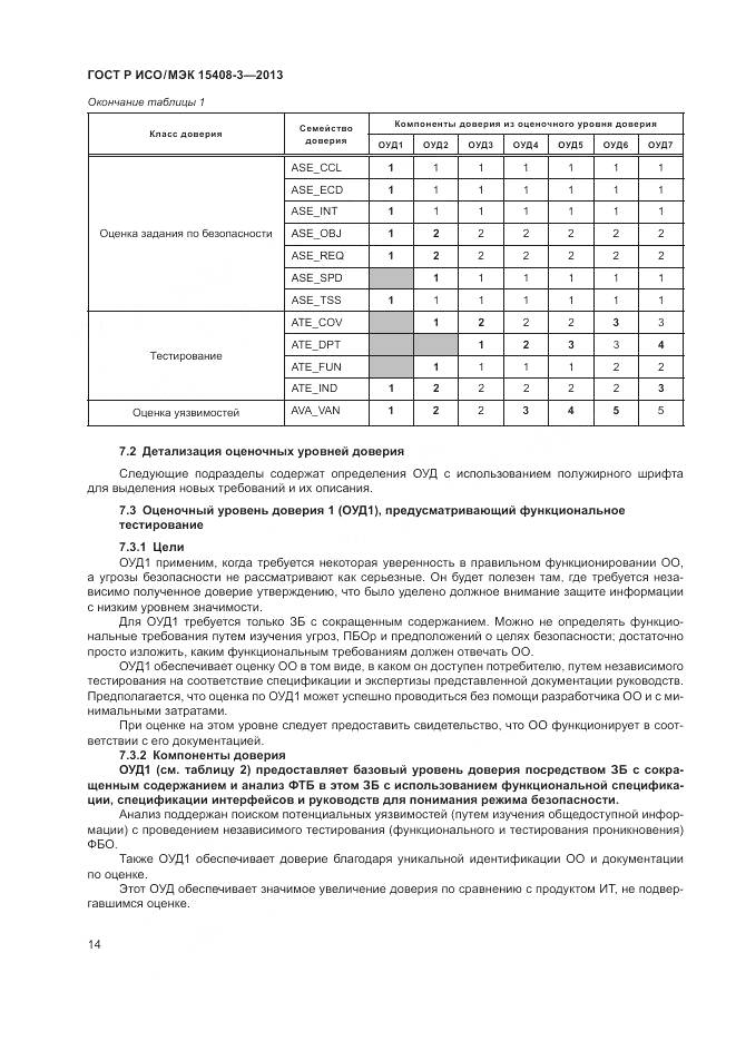 ГОСТ Р ИСО/МЭК 15408-3-2013, страница 20