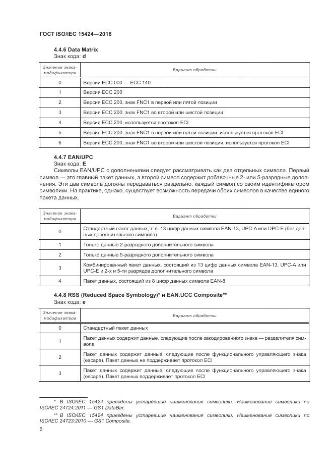 ГОСТ ISO/IEC 15424-2018, страница 12