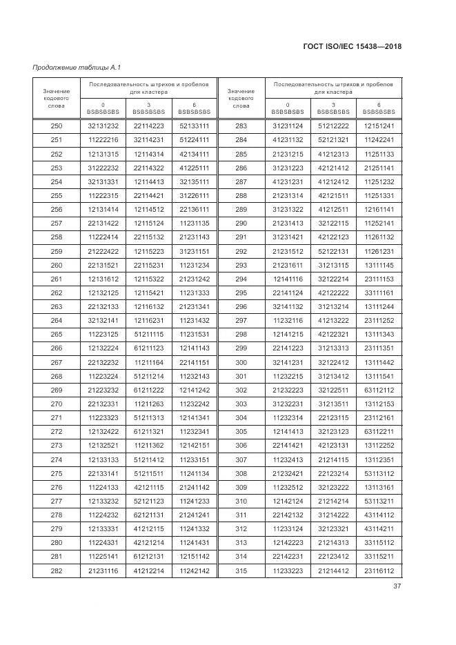 ГОСТ ISO/IEC  15438-2018, страница 43