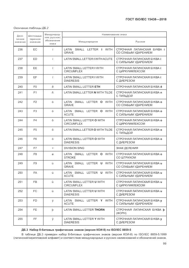 ГОСТ ISO/IEC 15438-2018, страница 105