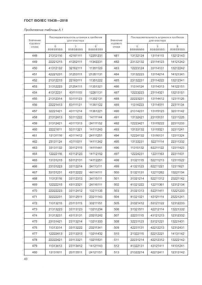 ГОСТ ISO/IEC 15438-2018, страница 46