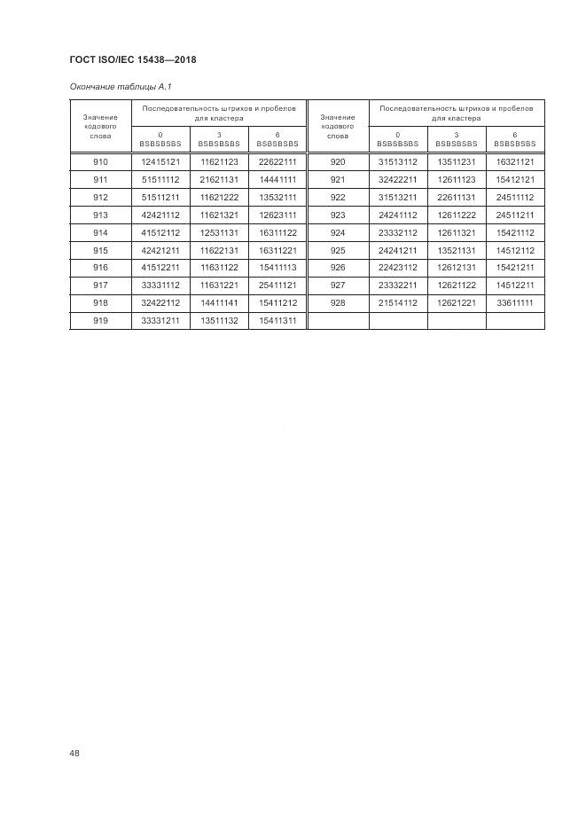 ГОСТ ISO/IEC 15438-2018, страница 54