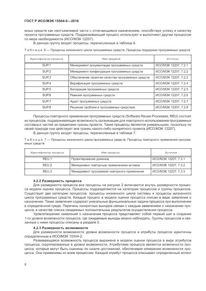 ГОСТ Р ИСО/МЭК 15504-5-2016, страница 12