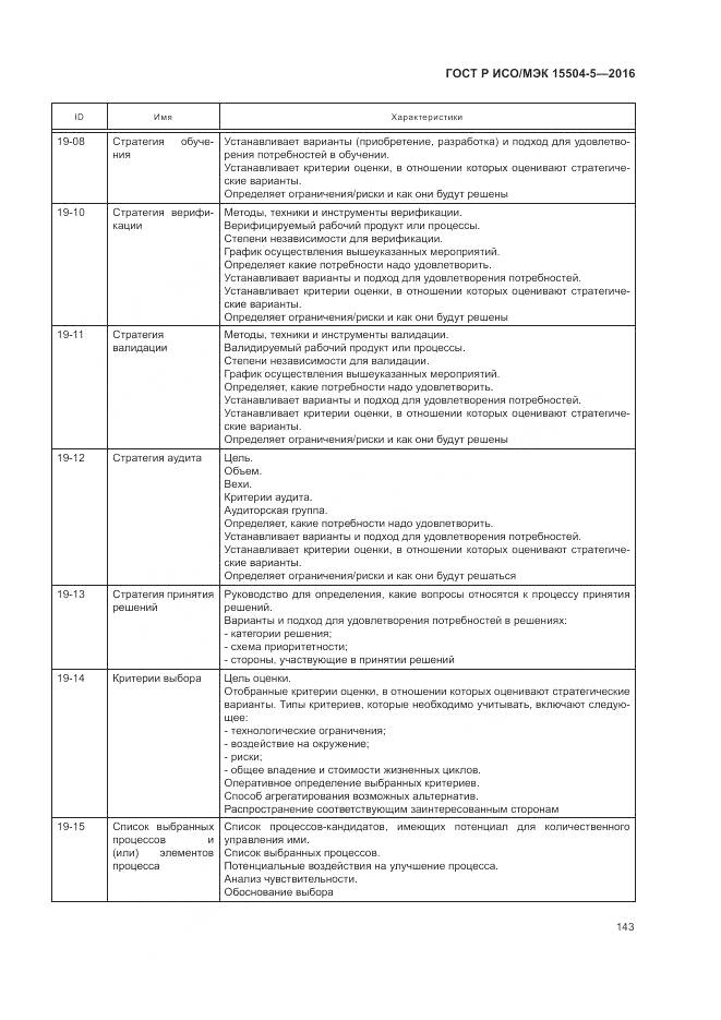 ГОСТ Р ИСО/МЭК 15504-5-2016, страница 147