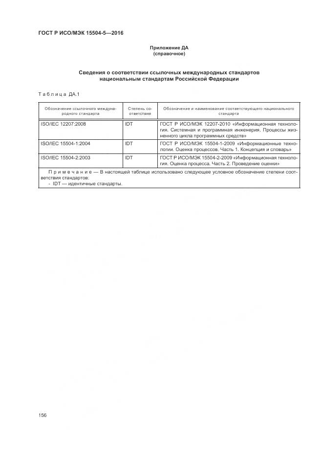 ГОСТ Р ИСО/МЭК 15504-5-2016, страница 160