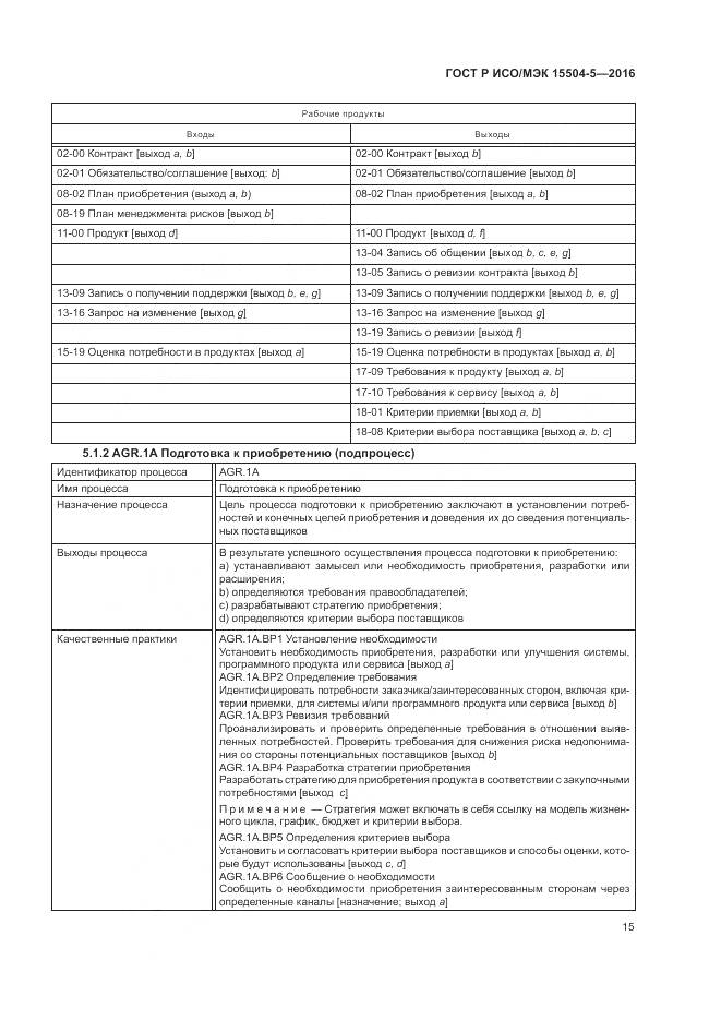 ГОСТ Р ИСО/МЭК 15504-5-2016, страница 19