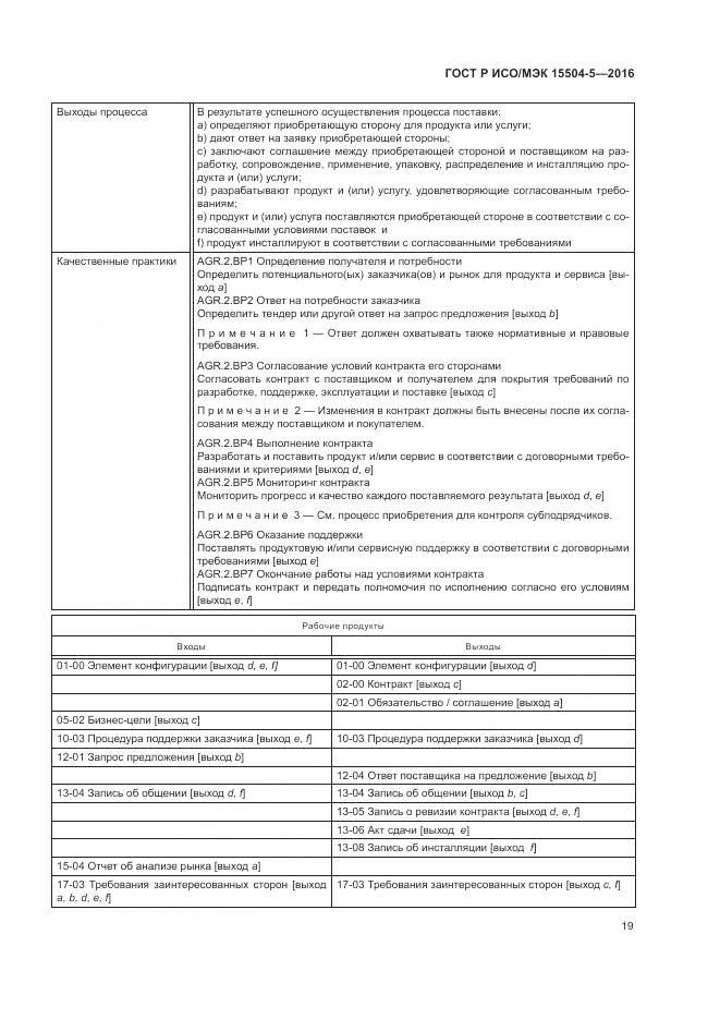 ГОСТ Р ИСО/МЭК 15504-5-2016, страница 23