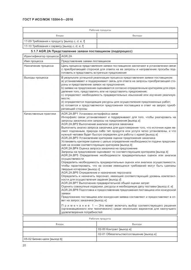 ГОСТ Р ИСО/МЭК 15504-5-2016, страница 24