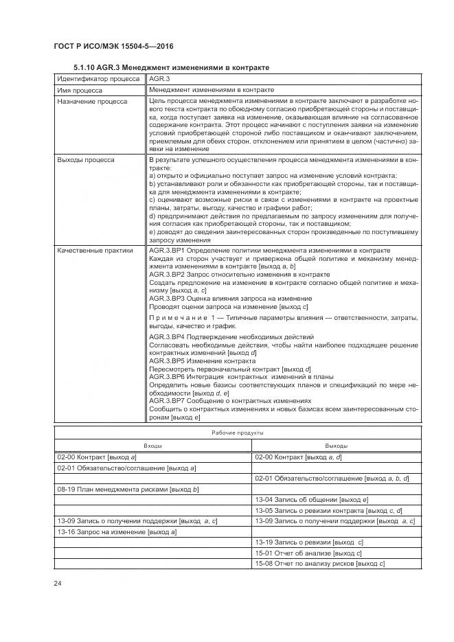 ГОСТ Р ИСО/МЭК 15504-5-2016, страница 28