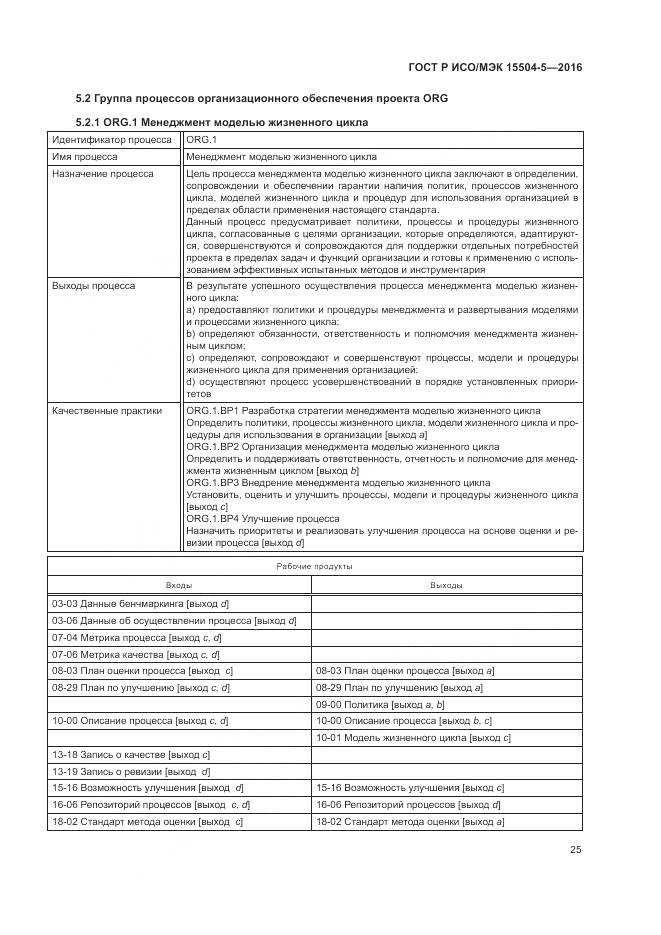 ГОСТ Р ИСО/МЭК 15504-5-2016, страница 29