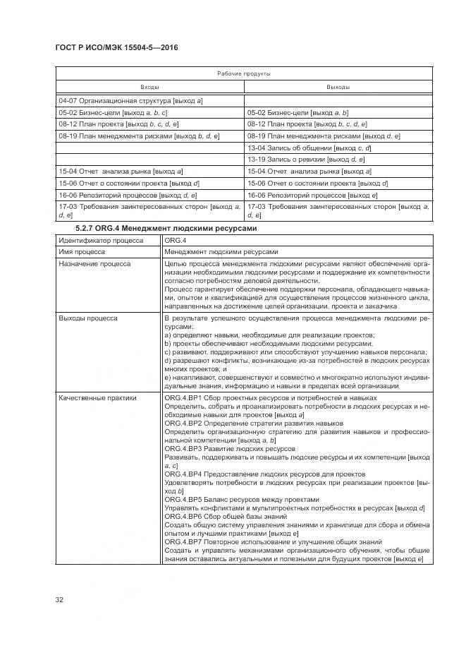 ГОСТ Р ИСО/МЭК 15504-5-2016, страница 36