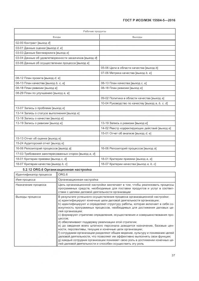 ГОСТ Р ИСО/МЭК 15504-5-2016, страница 41