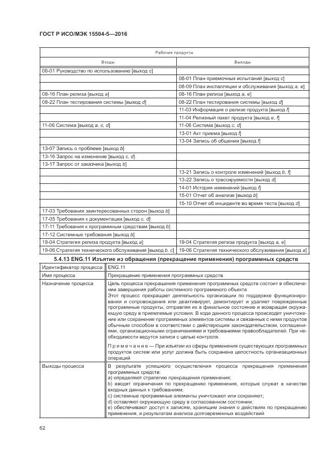 ГОСТ Р ИСО/МЭК 15504-5-2016, страница 66