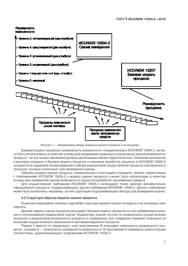 ГОСТ Р ИСО/МЭК 15504-5-2016, страница 7