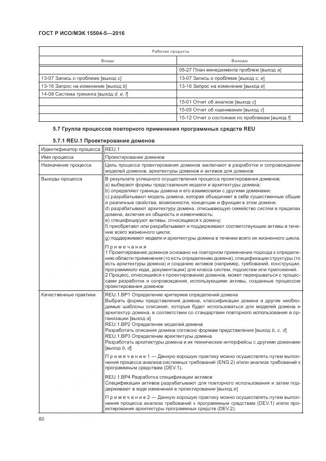 ГОСТ Р ИСО/МЭК 15504-5-2016, страница 84