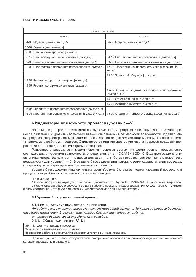 ГОСТ Р ИСО/МЭК 15504-5-2016, страница 88