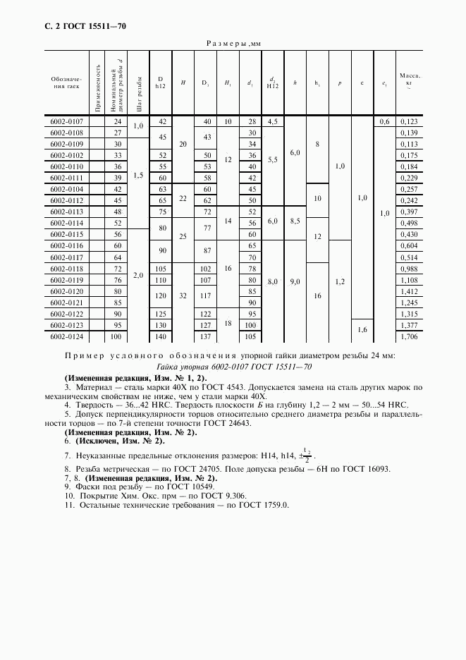 ГОСТ 15511-70, страница 3