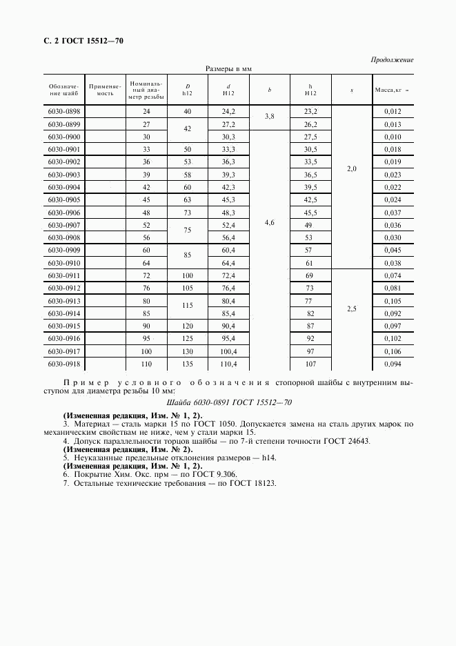 ГОСТ 15512-70, страница 3