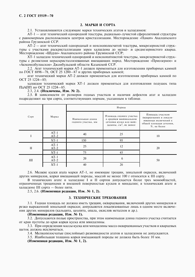 ГОСТ 15519-70, страница 3