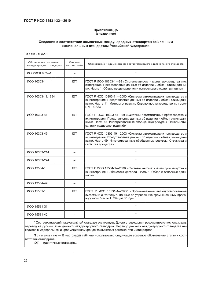 ГОСТ Р ИСО 15531-32-2010, страница 30