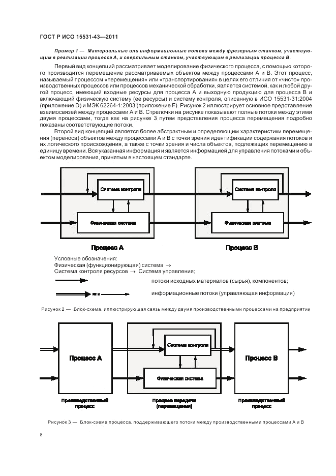 ГОСТ Р ИСО 15531-43-2011, страница 12