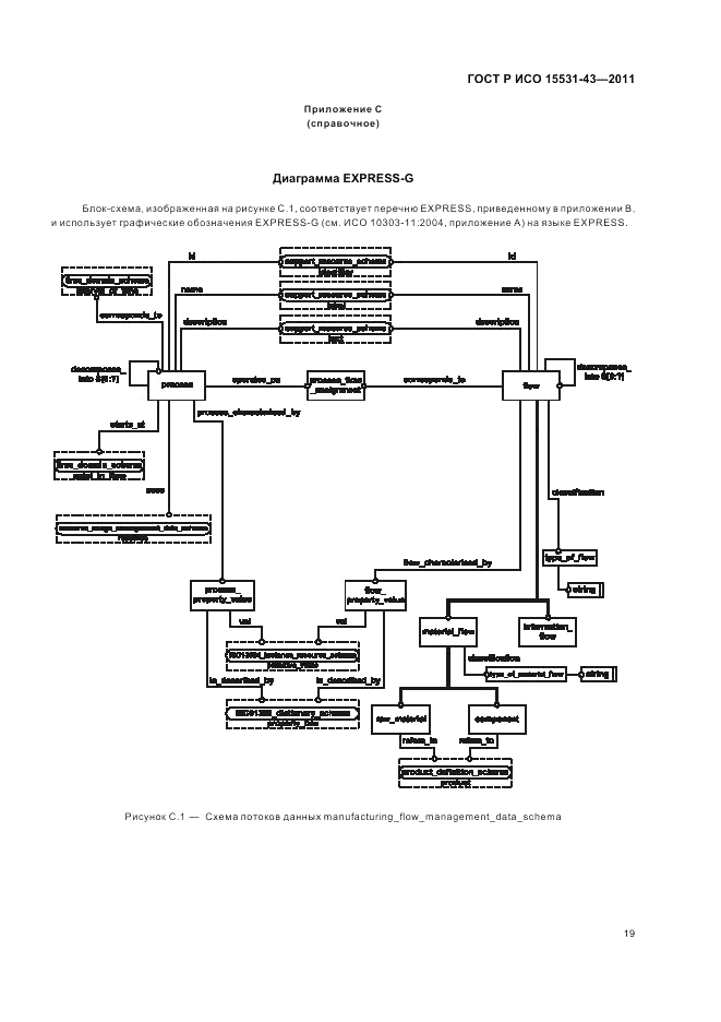 ГОСТ Р ИСО 15531-43-2011, страница 23