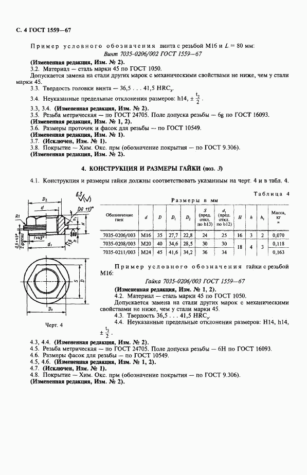 ГОСТ 1559-67, страница 5