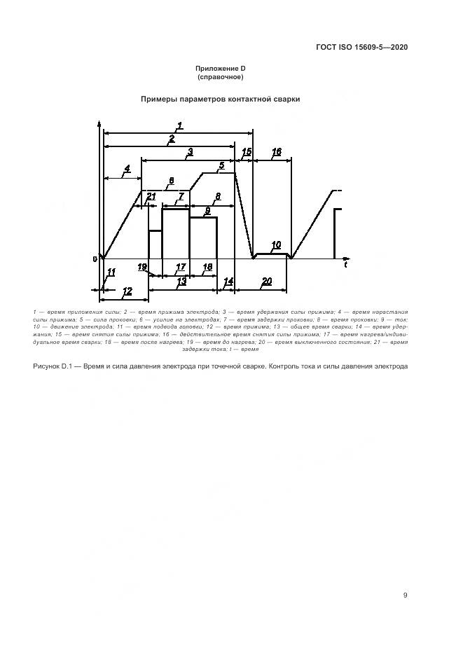 ГОСТ ISO  15609-5-2020, страница 15