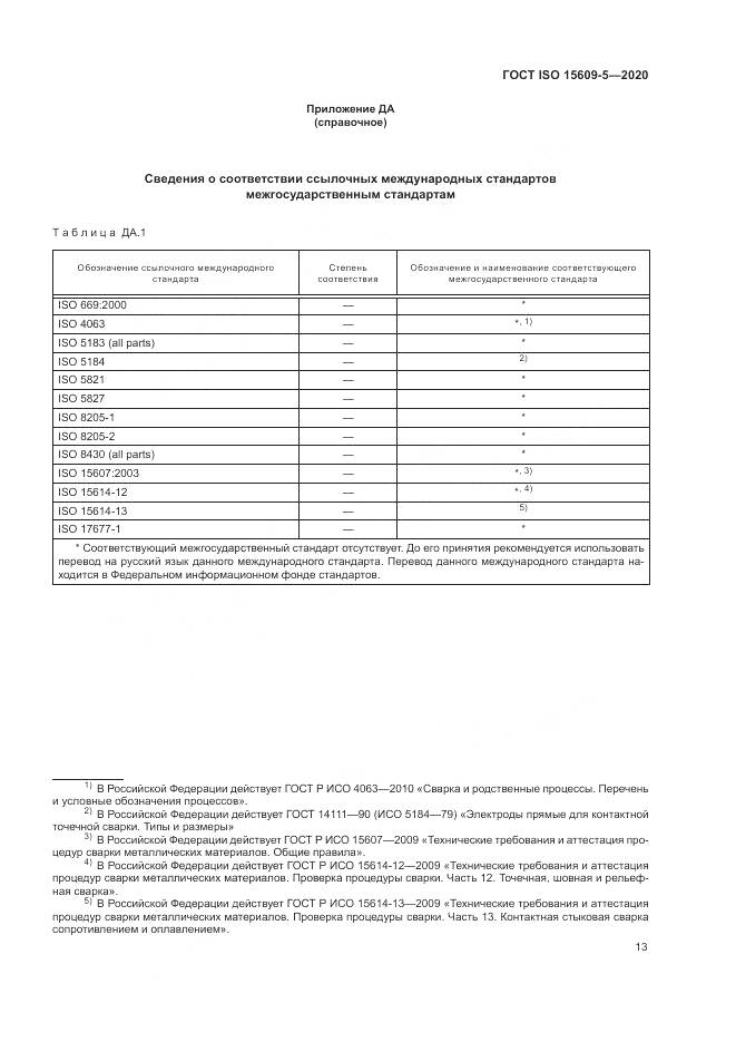 ГОСТ ISO  15609-5-2020, страница 19