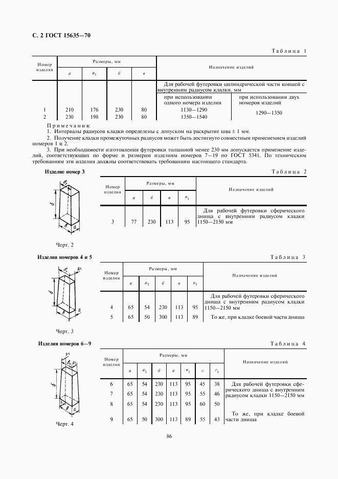 ГОСТ 15635-70, страница 2