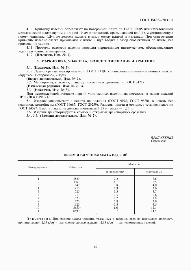 ГОСТ 15635-70, страница 5