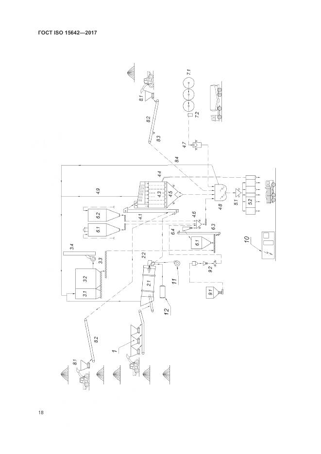 ГОСТ ISO 15642-2017, страница 23