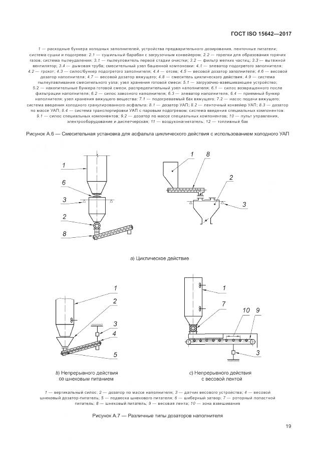 ГОСТ ISO 15642-2017, страница 24