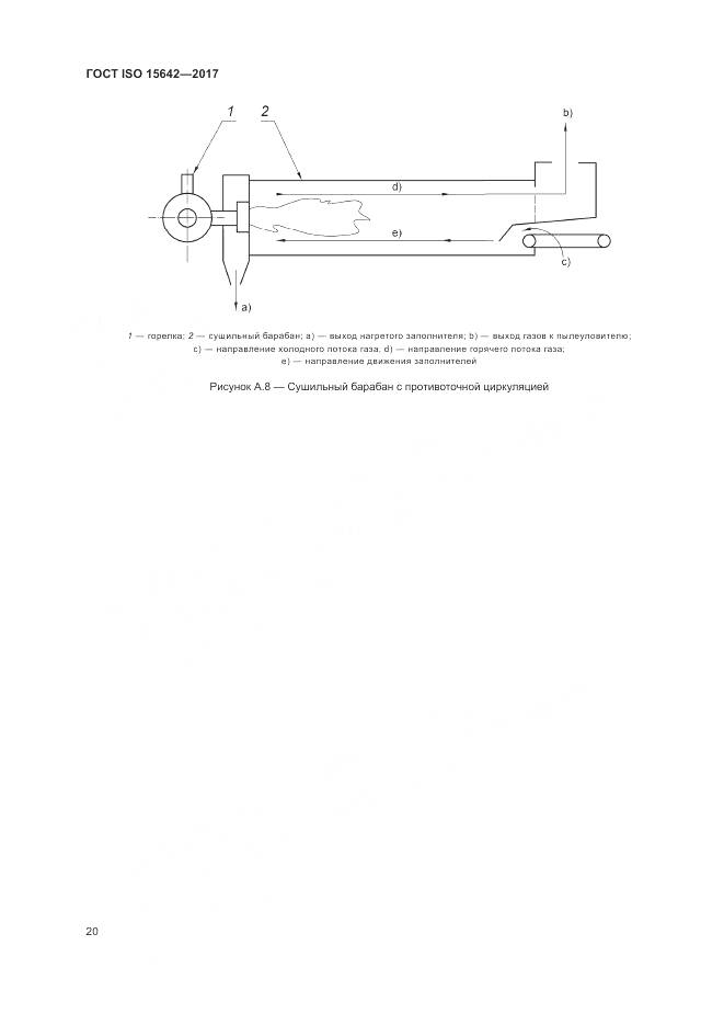ГОСТ ISO 15642-2017, страница 25