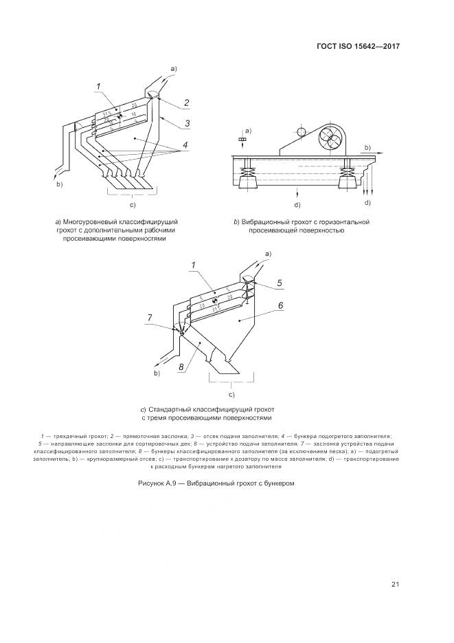 ГОСТ ISO 15642-2017, страница 26