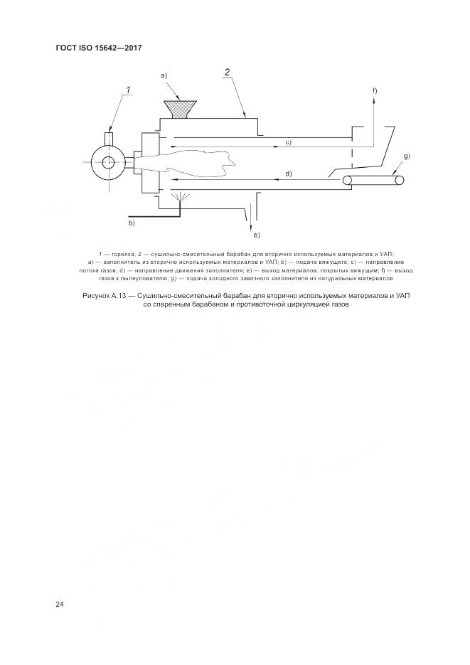ГОСТ ISO 15642-2017, страница 29