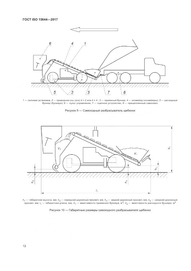 ГОСТ ISO 15644-2017, страница 17