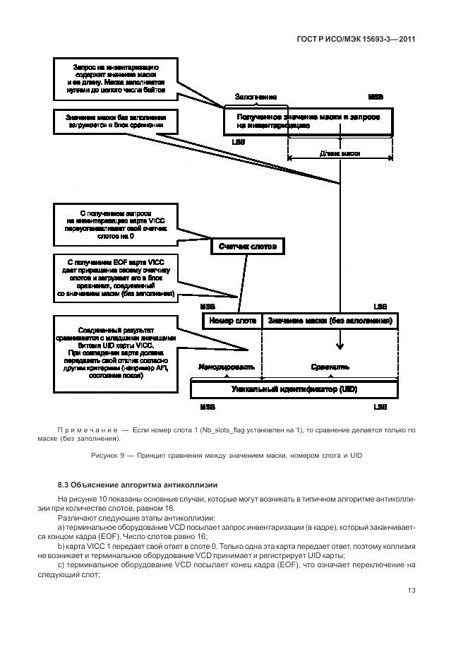 ГОСТ Р ИСО/МЭК 15693-3-2011, страница 19