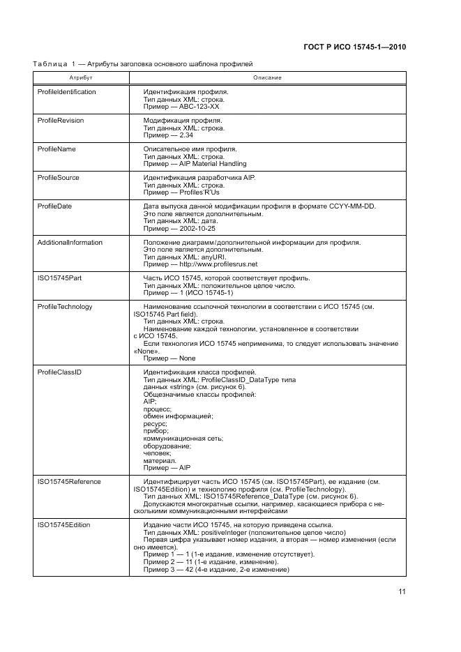 ГОСТ Р ИСО 15745-1-2010, страница 17