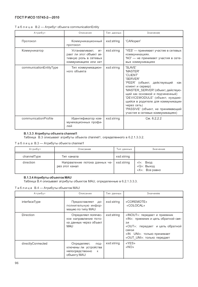 ГОСТ Р ИСО 15745-2-2010, страница 100