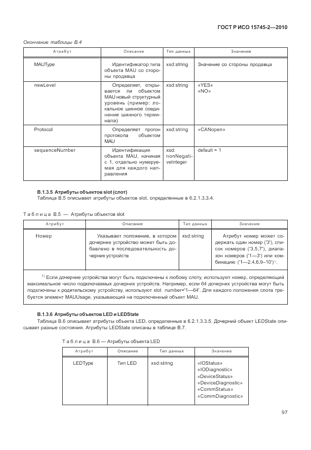 ГОСТ Р ИСО 15745-2-2010, страница 101