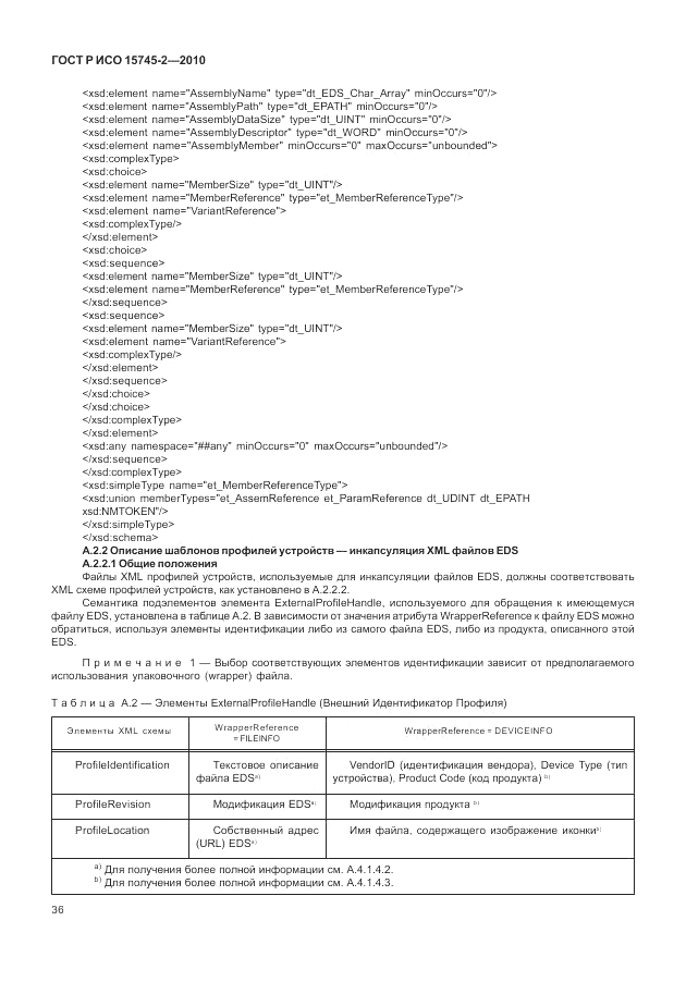 ГОСТ Р ИСО 15745-2-2010, страница 40