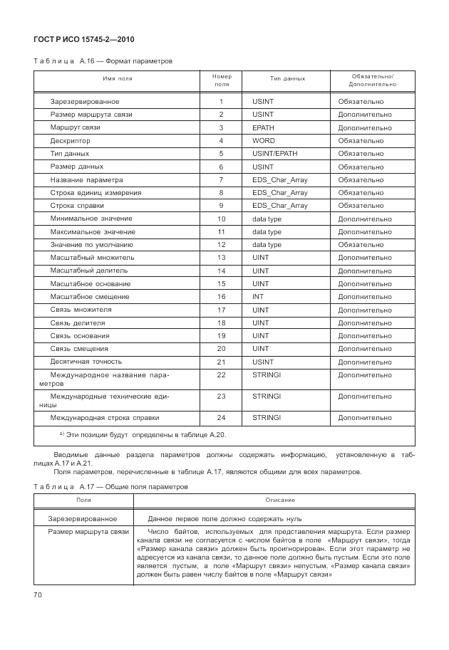 ГОСТ Р ИСО 15745-2-2010, страница 74