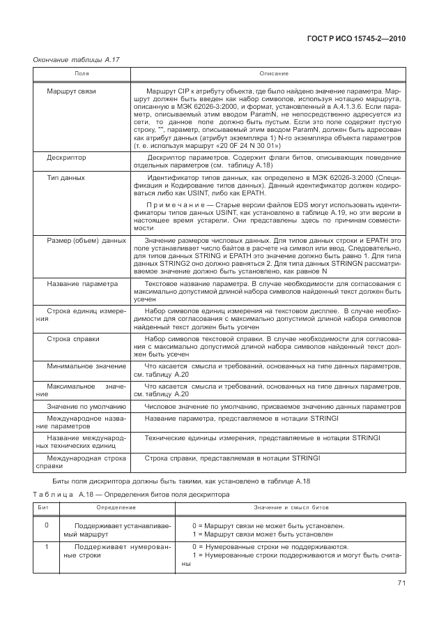 ГОСТ Р ИСО 15745-2-2010, страница 75