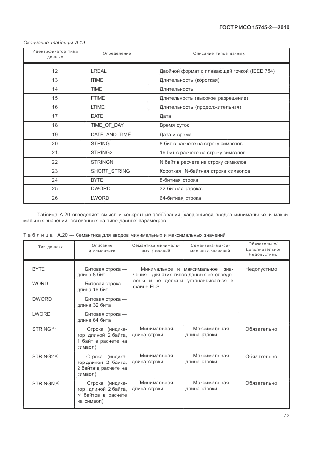 ГОСТ Р ИСО 15745-2-2010, страница 77