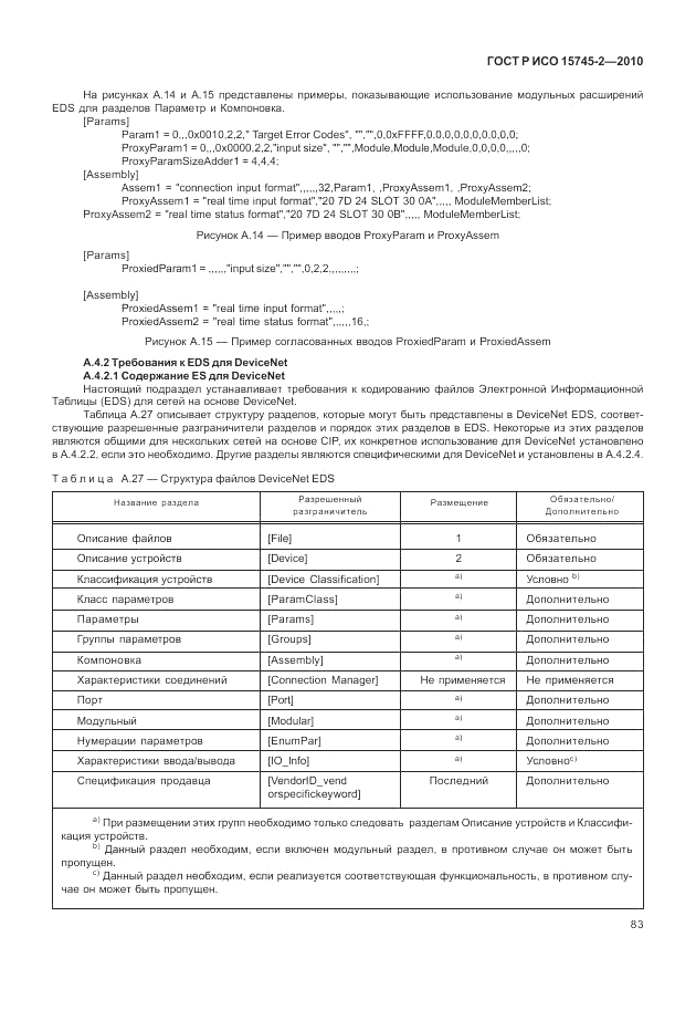 ГОСТ Р ИСО 15745-2-2010, страница 87