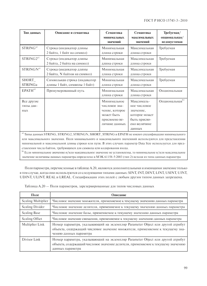 ГОСТ Р ИСО 15745-3-2010, страница 104