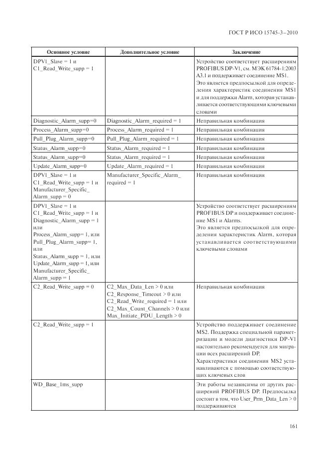 ГОСТ Р ИСО 15745-3-2010, страница 166
